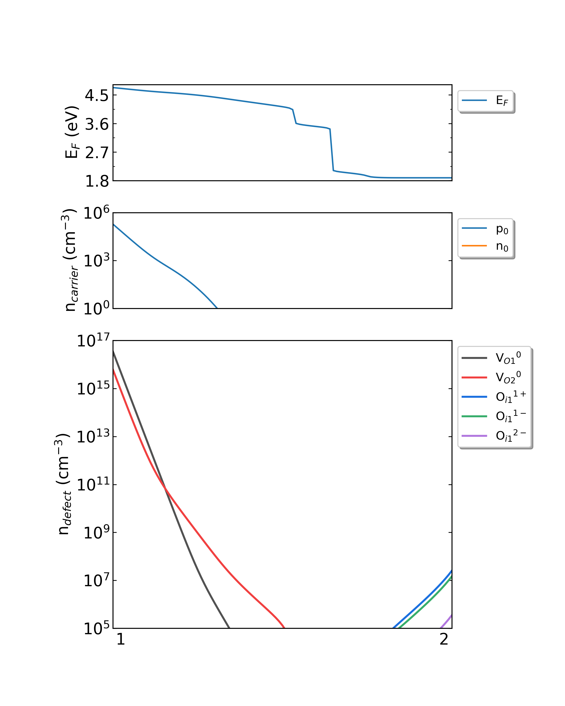 _images/HfO2_density_800K.png