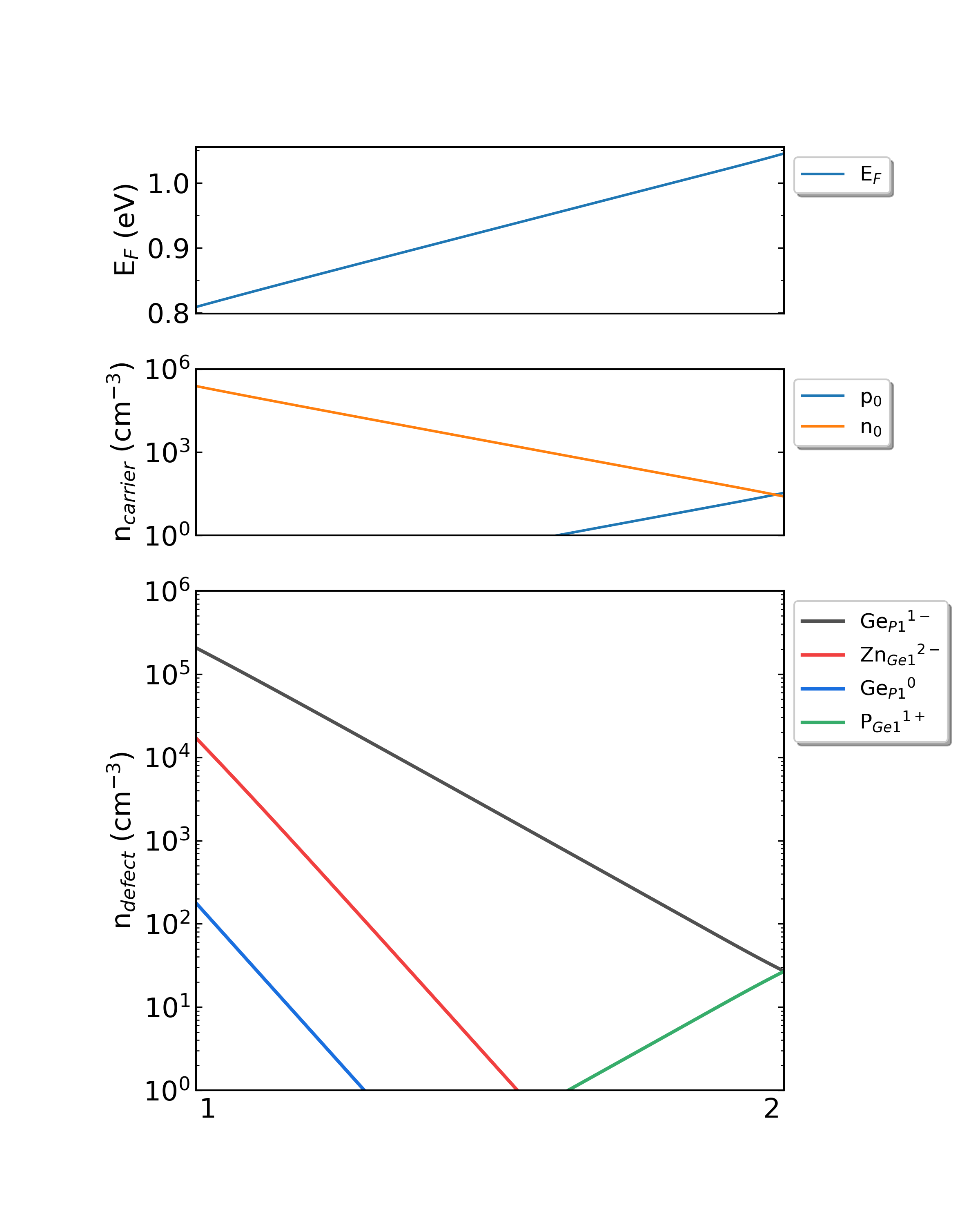 _images/ZGP2_300K_density.png