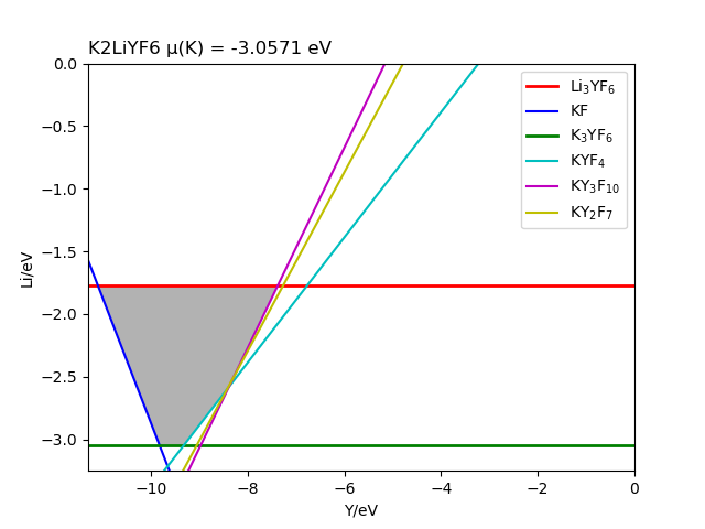 _images/fig-K2LiYF6_recalc.png