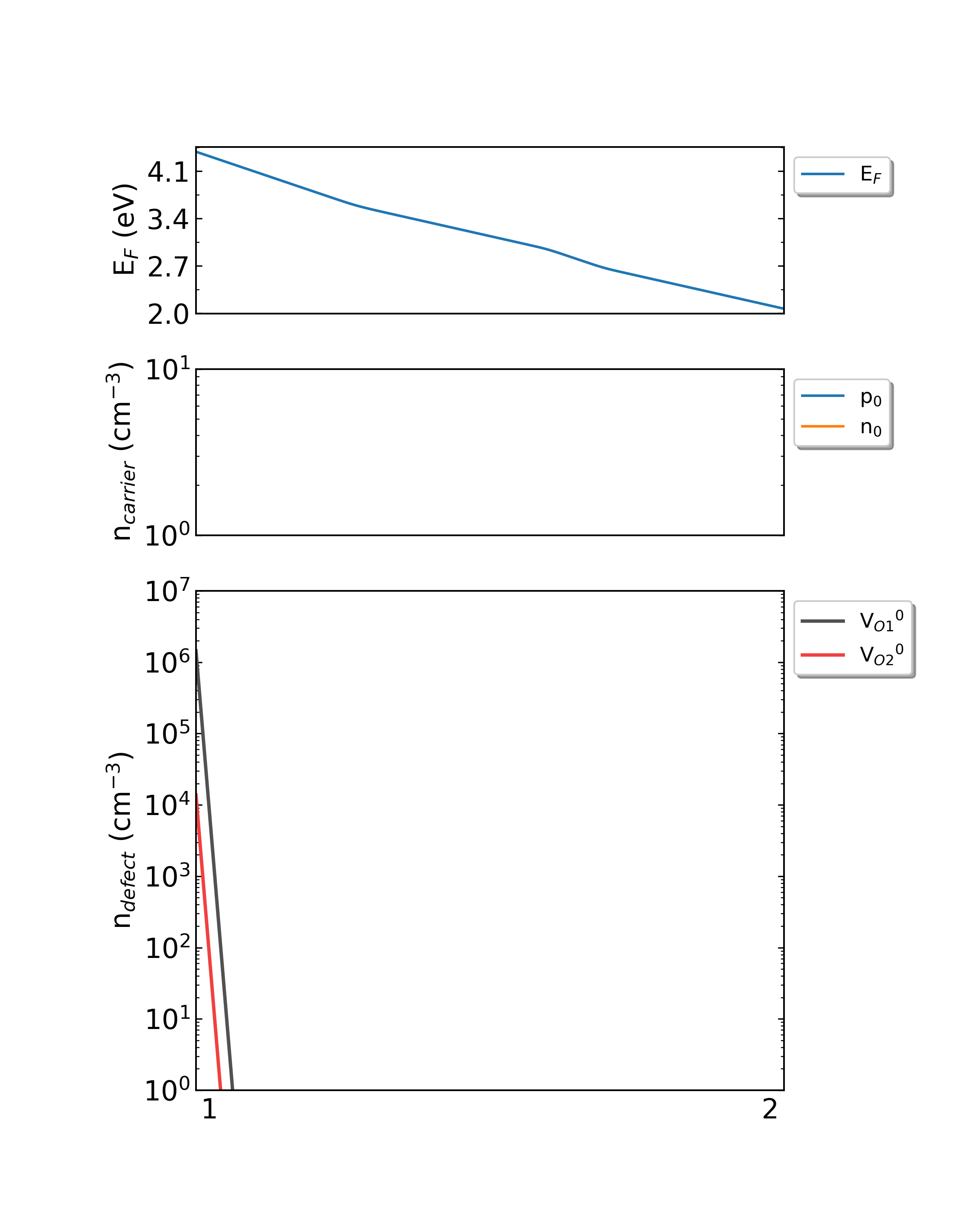 _images/HfO2_density_300K.png