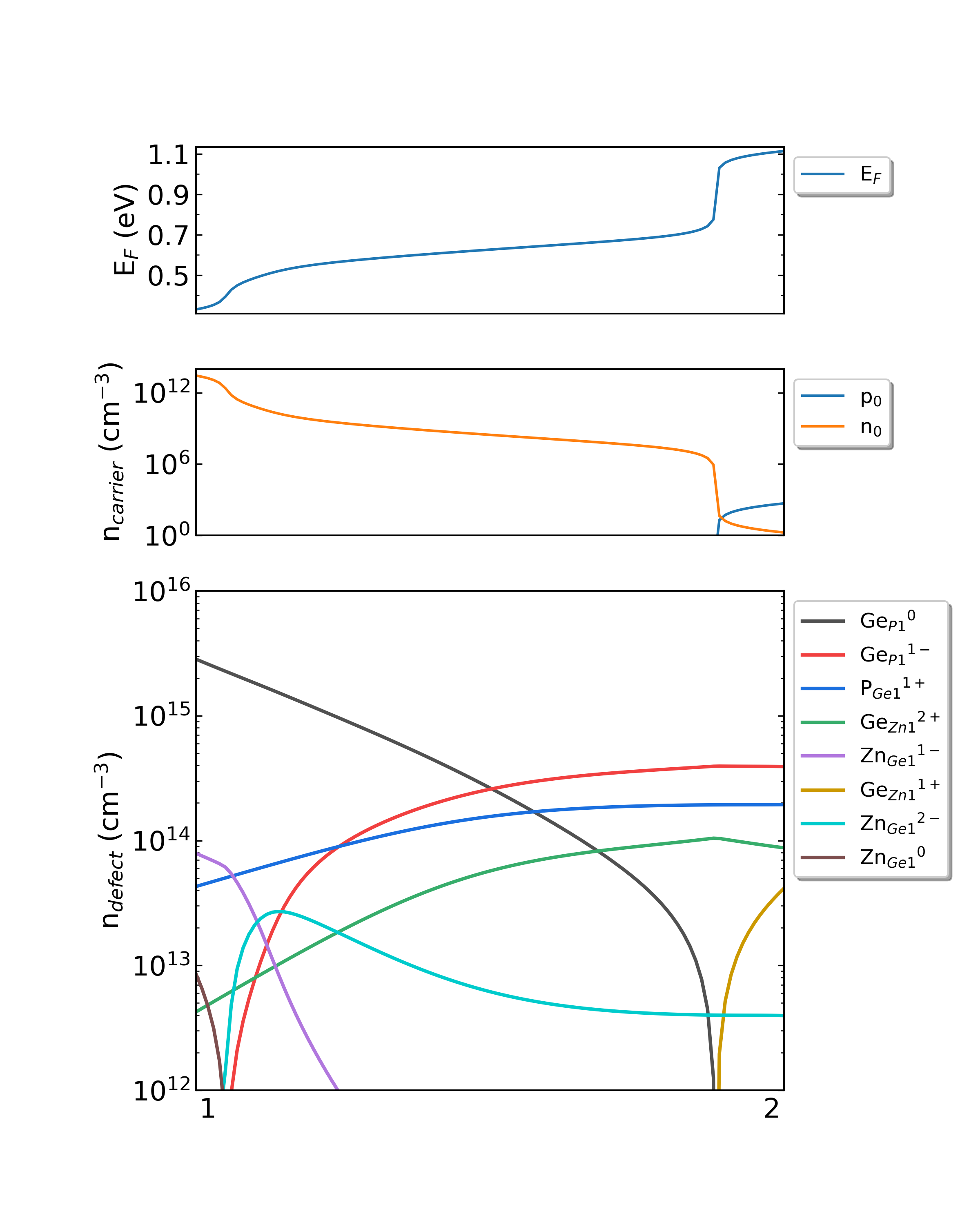 _images/ZGP2_800K_density.png